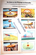 DDR NVA Lehrtafel / Schutz vor