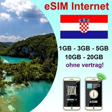 eSIM Kroatien – Datenpaket