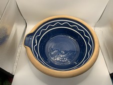 Karlslunde Keramik (KK)