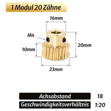 0,5/0,8/1/1,5 Modul 15 bis 60