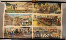 Schulwandkarte Rollkarte Lehrtafel Strassen einst und heute Personen Verkehr