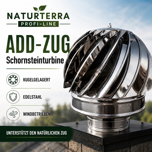 Schornsteinaufsatz rotierend - schornsteinaufsatz,