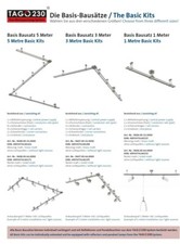 Hochvoltsystem schiene cm - schiene,