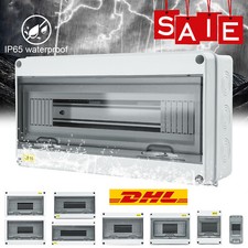 Sicherungskasten Feuchtraum