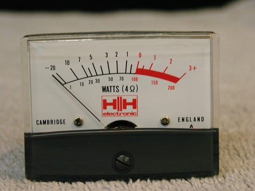 Analog leistungsmesser - hh,