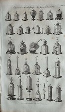 1788 Datierter Aufdruck Experimente auf Den Luft Pumpe Pneumatik Verschiedene