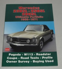 Bildband Ultimate Portfolio