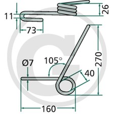 Striegelzinken