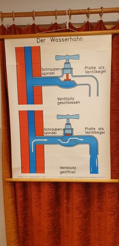 Schulwandkarte lehrtafel - lehrtafel, *