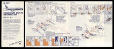 11/1986 DELTA AIRLINES Boeing B-757 SAFETY CARD