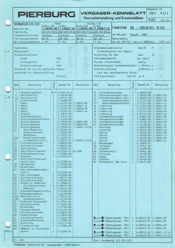 Einstelldaten datenblatt - einstelldaten,
