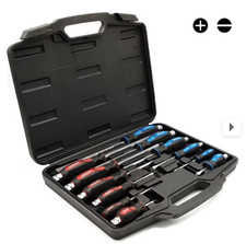 Schraubendreher-Satz mit