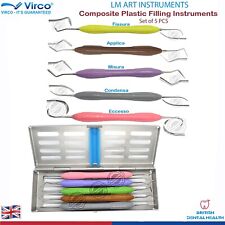 Zahnfüllung Inst Dental