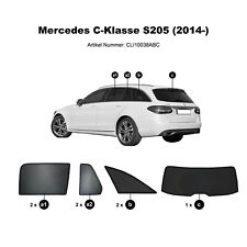 ClimAir Sonniboy Sonnenschutz