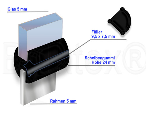 Boot scheibe dichtung glas - scheibe,