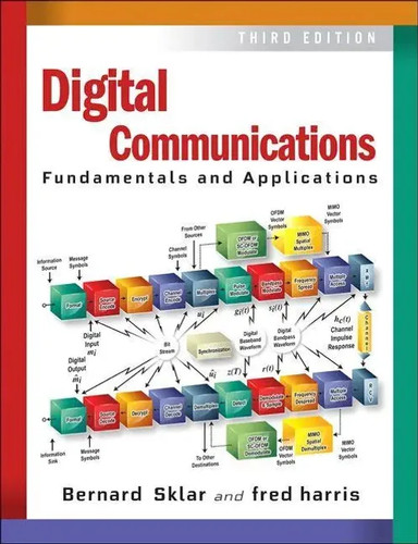 Digital communications - digital,