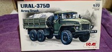 ICM 72711 Ural-375D Army Truck