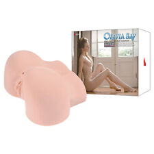 Masturbator Realistische