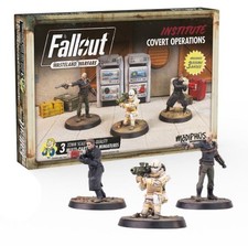 Fallout: Wasteland Warfare -