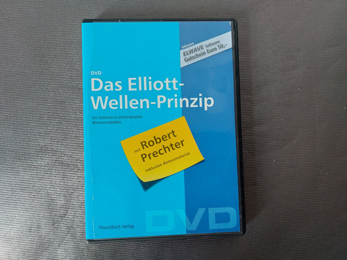 Das elliott wellen prinzip - das, elliott-wellen-prinzip