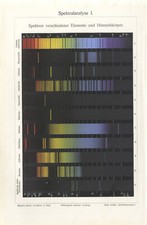 Spektralanalyse Spektrograph Spektren der FixsterneTafel Chromo Original M6