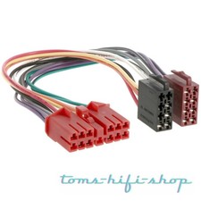 Radioadapter für Renault