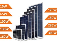Solarmodul Solarpanel 12V 24V