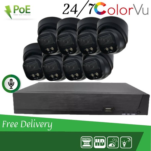 Poe cctv system onvif - cctv, ip
