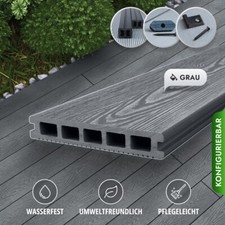 WPC Terrassendielen in Holzoptik 25mm Premium Diele 3m-5m Komplettbausatz 6-80m²