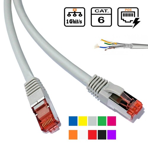 Patchkabel cat netzwerkkabel - cat,