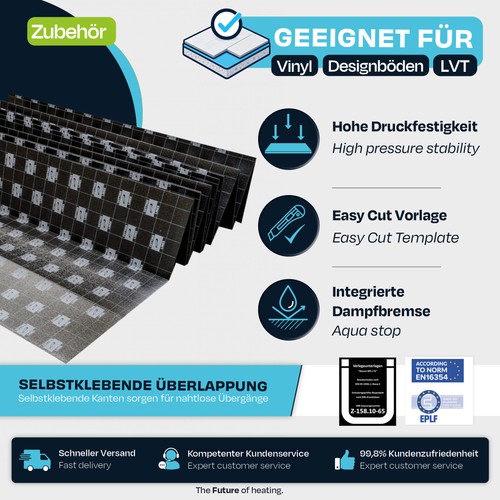 Dämmunterlage