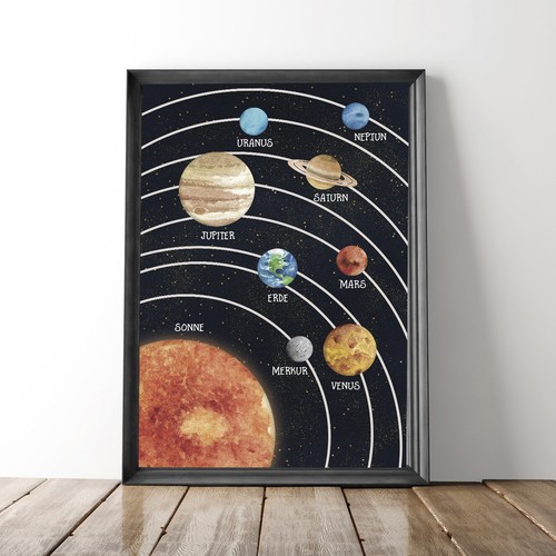 Poster sonnensystem lernposter - poster,