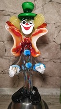 Glas-Clown aus farbigem Glas