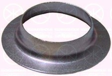 KLOKKERHOLM Federteller