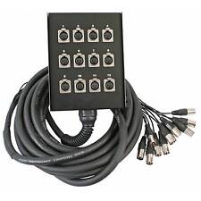 Pulse 12 Way XLR Multicore