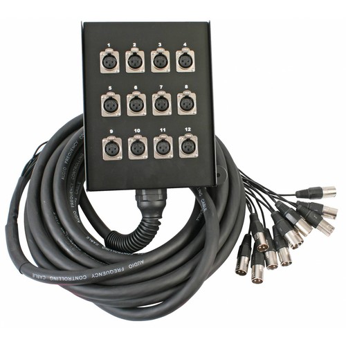 Pulse way xlr multicore - way,