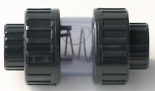 PVC Klebefittings 16 20 25 32