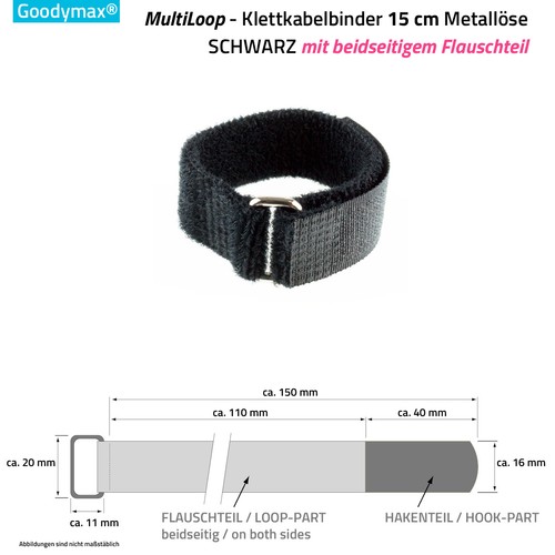 Goodymax multiloop - 1/10/50,