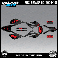 Graphics Kit for Beta RR50