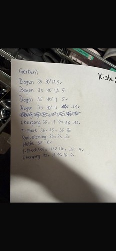 Geberit pressfitting sortiment - geberit,