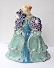 Karlsruher Majolika, Modellnr