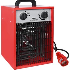 Industrie Heizgebläse