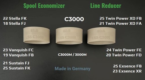 Line reducer economizer - line,
