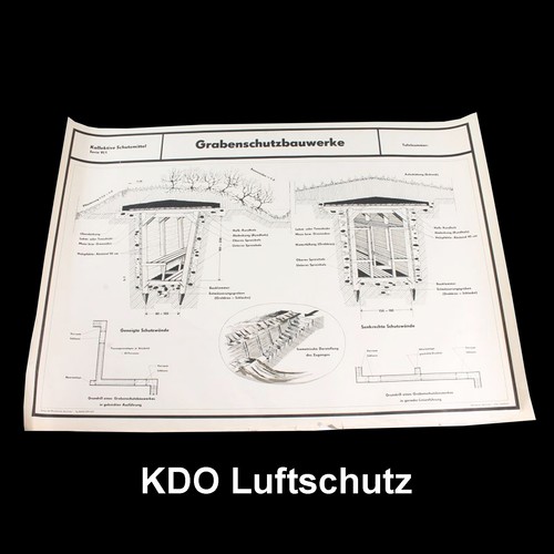 Alte lehrtafel luftschutz - alte,