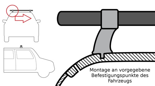 Spezifischer stahl dachträger - spezifischer,