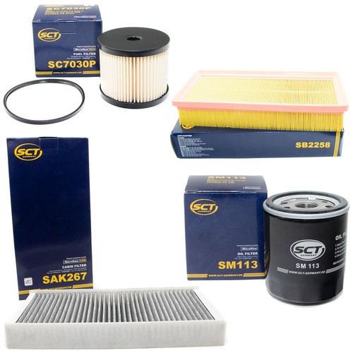 Filter set sct - filter,