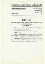 +++ Beschreibungsblatt für