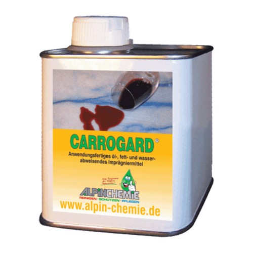 Imprägniermittel für