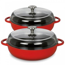 Küchenprofi Bauernpfanne