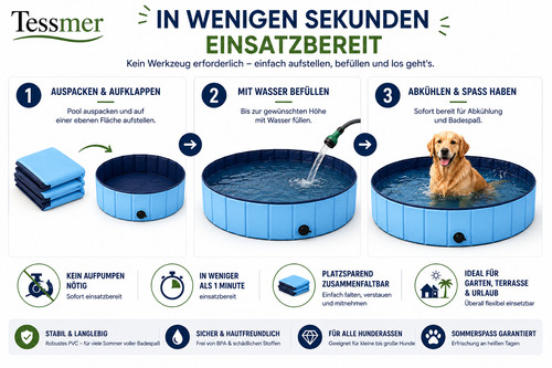 Hundepool hunde pool faltbar - pool,
